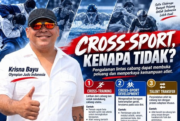 Krisna Bayu: Cross-Sport, Kenapa Tidak?