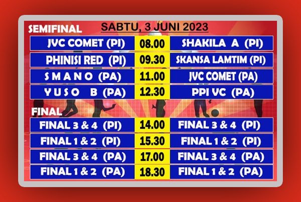 Delapan Tim Masuk Semifinal Kejurda Bola Voli Antar Klub U-17 Lampung